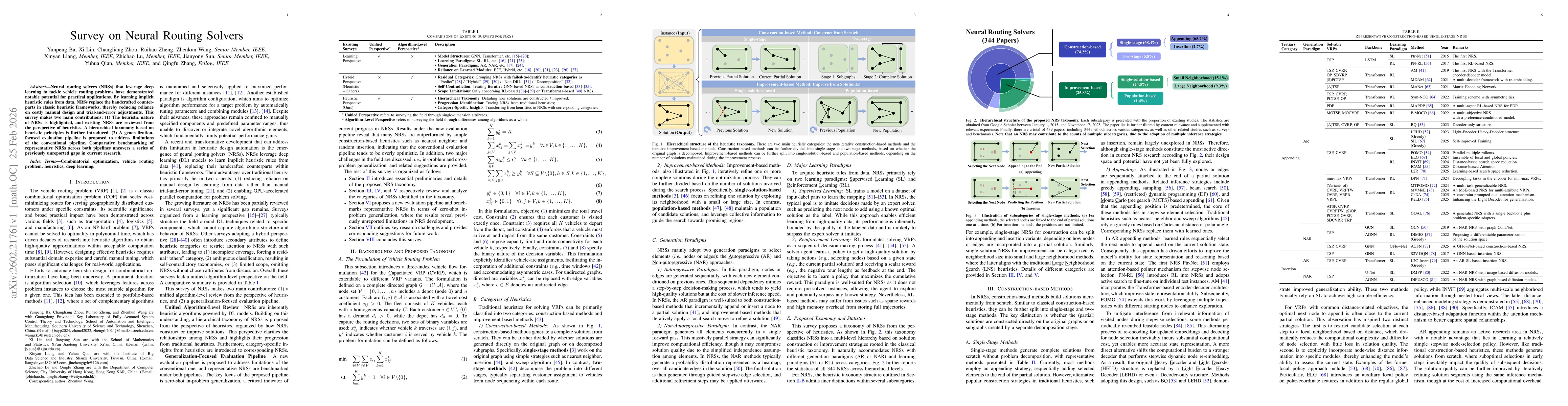 Thumbnail for Survey on Neural Routing Solvers