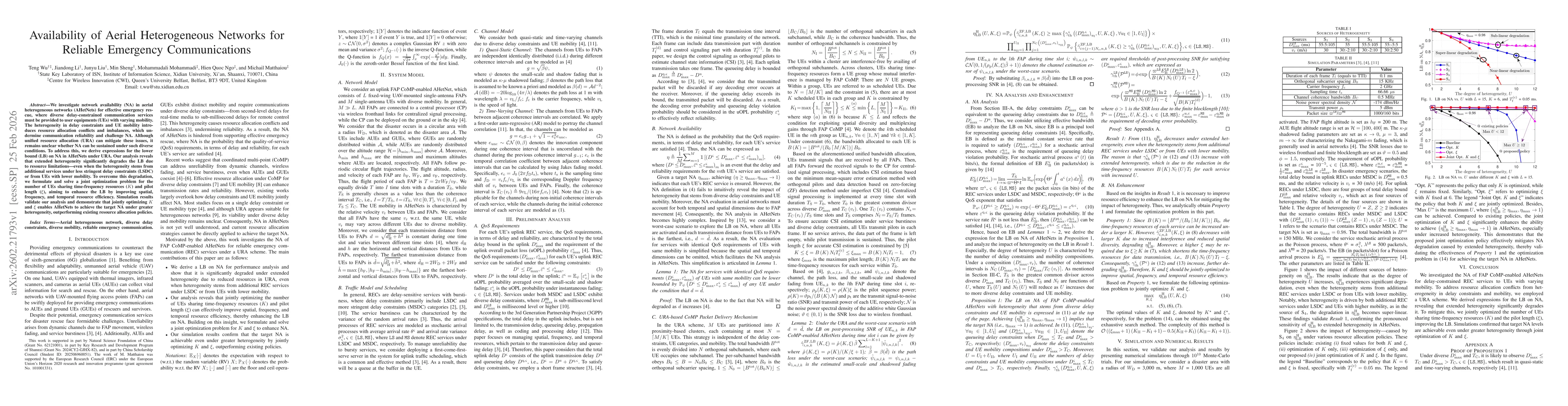 Thumbnail for Availability of Aerial Heterogeneous Networks for Reliable Emergency Communications