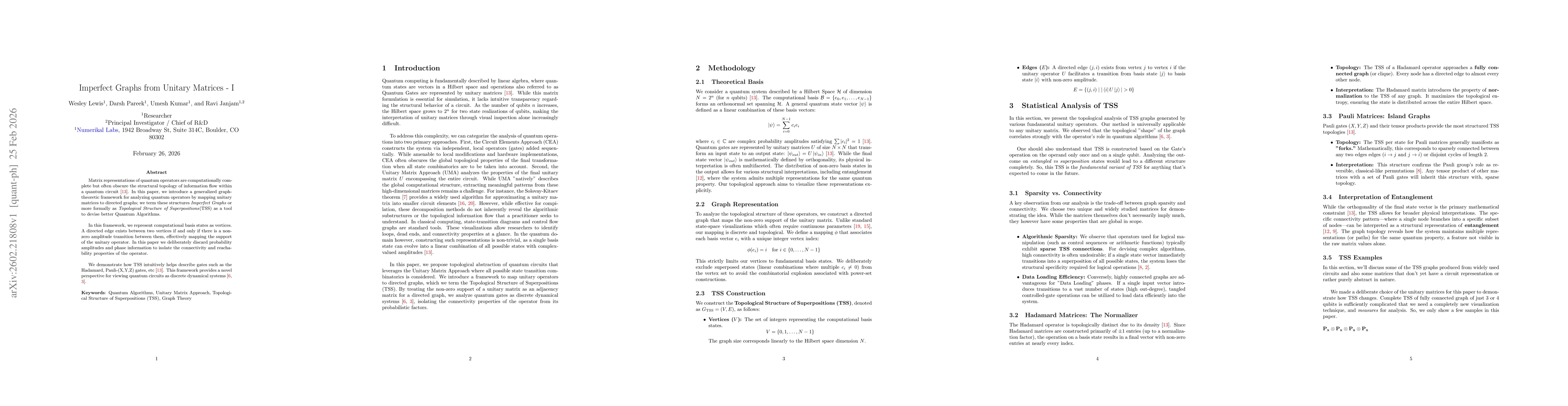 Thumbnail for Imperfect Graphs from Unitary Matrices -- I