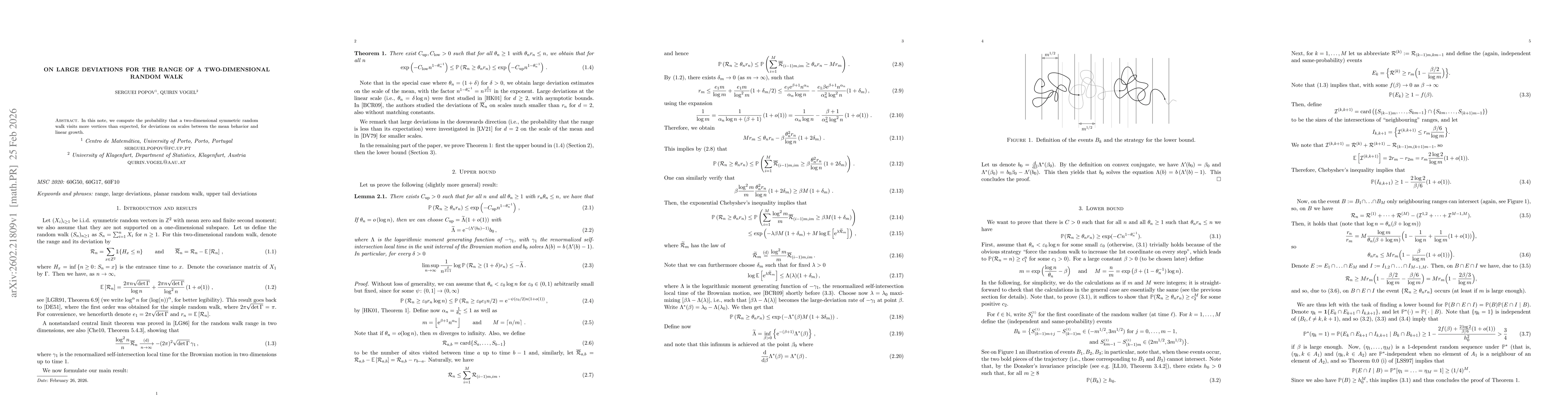 Thumbnail for On large deviations for the range of a two-dimensional random walk