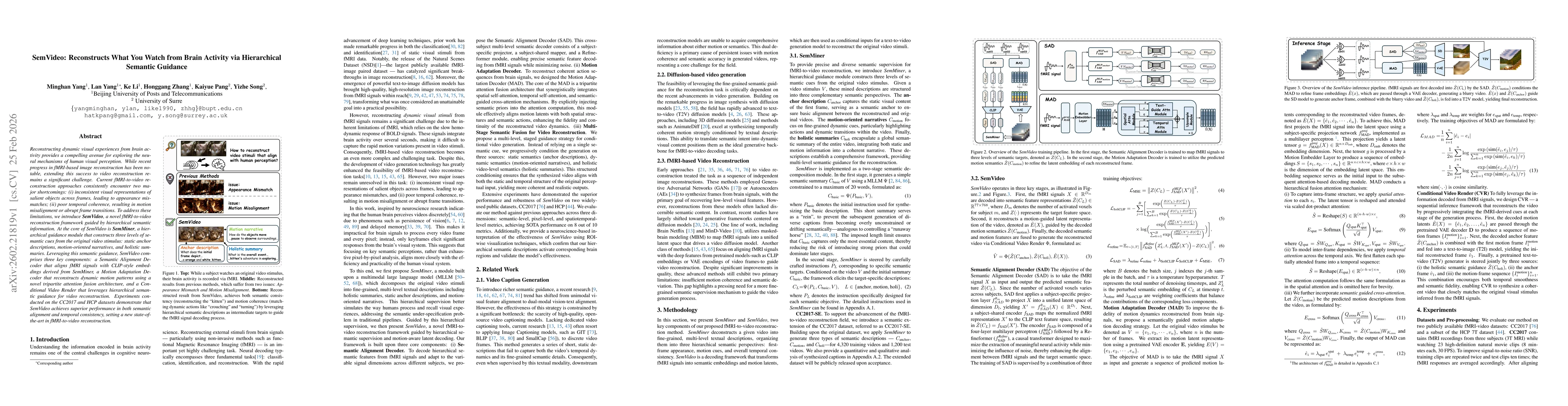 Thumbnail for SemVideo: Reconstructs What You Watch from Brain Activity via Hierarchical Semantic Guidance