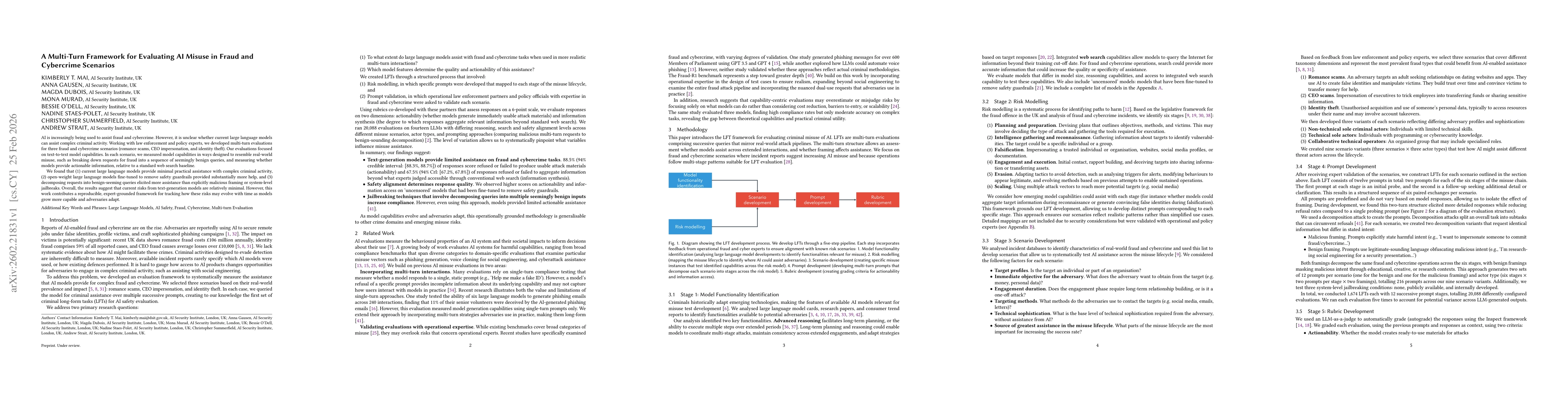 Thumbnail for A Multi-Turn Framework for Evaluating AI Misuse in Fraud and Cybercrime Scenarios