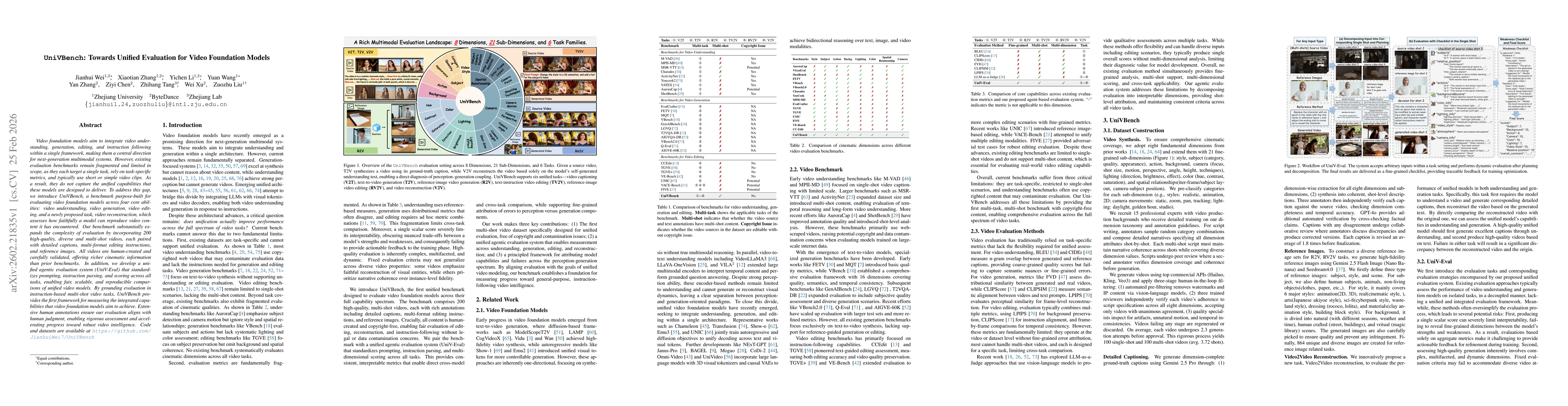 Thumbnail for UniVBench: Towards Unified Evaluation for Video Foundation Models