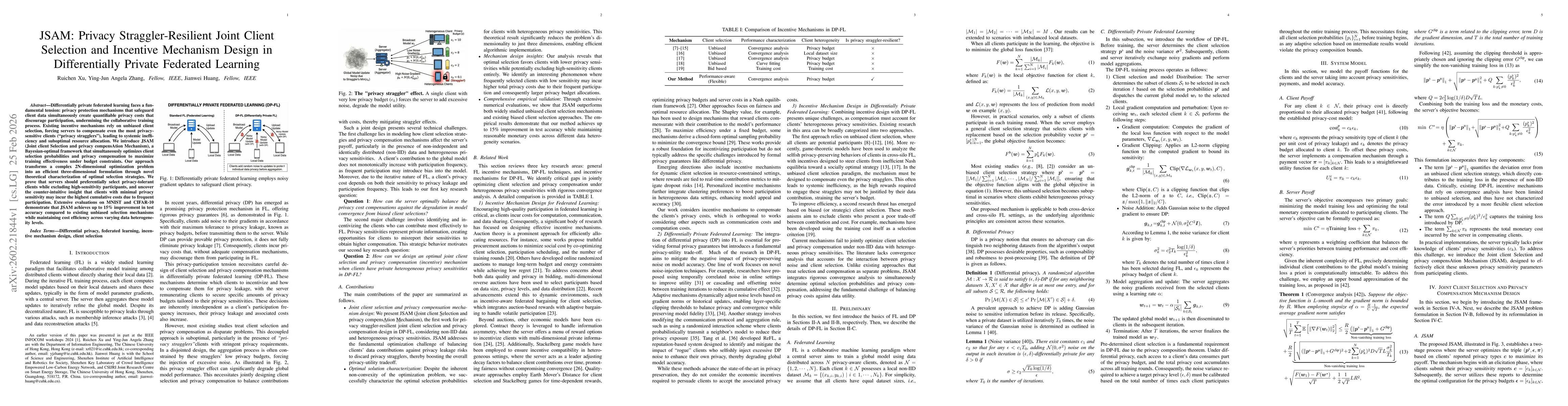 Thumbnail for JSAM: Privacy Straggler-Resilient Joint Client Selection and Incentive Mechanism Design in Differentially Private Federated Learning