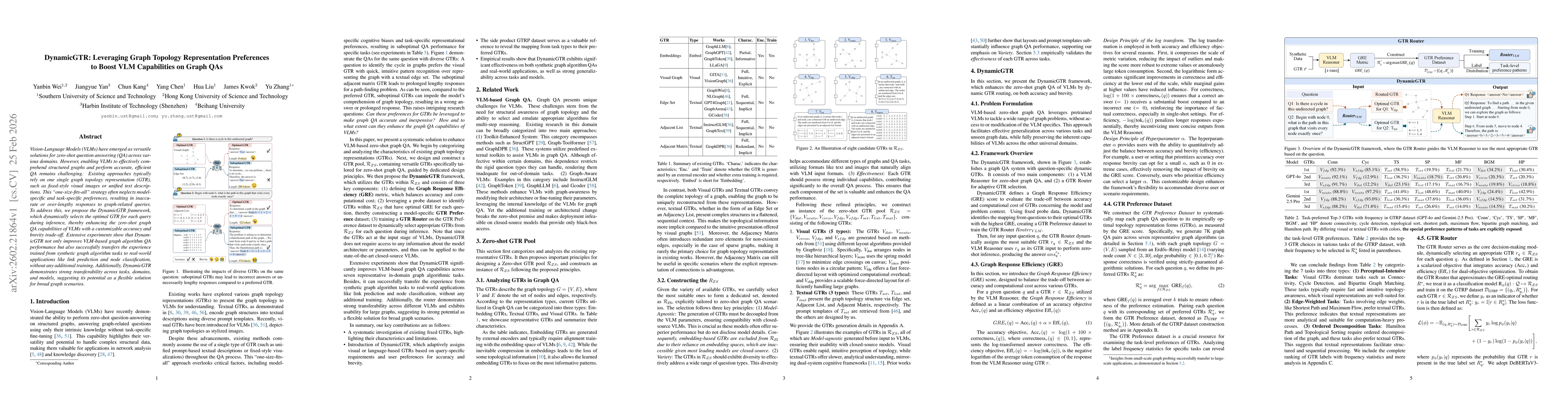 Thumbnail for DynamicGTR: Leveraging Graph Topology Representation Preferences to Boost VLM Capabilities on Graph QAs