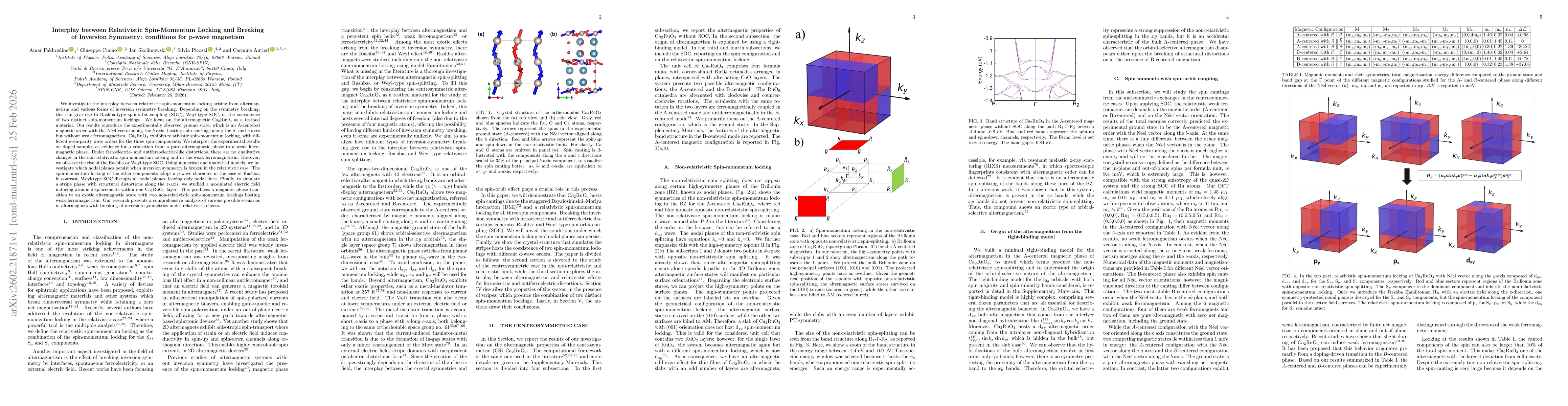 Thumbnail for Interplay between Relativistic Spin-Momentum Locking and Breaking of Inversion Symmetry: conditions for p-wave magnetism