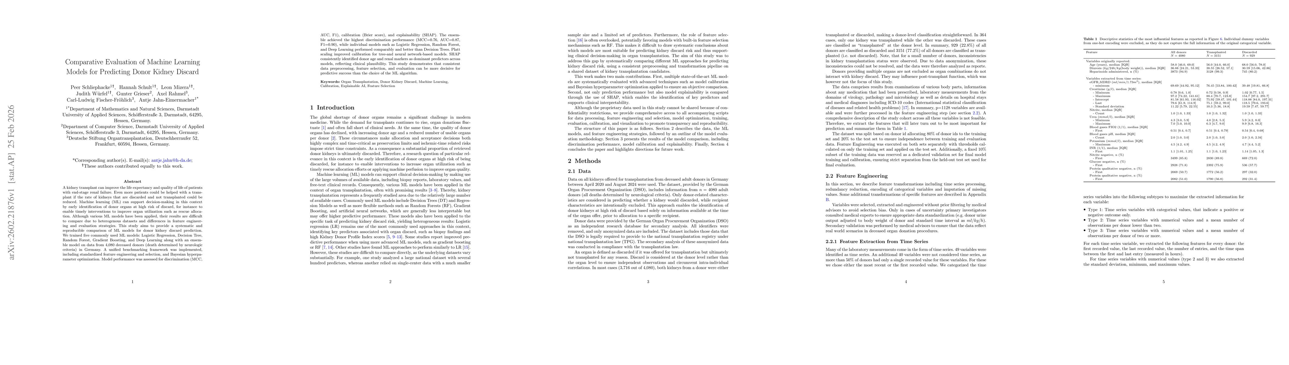 Thumbnail for Comparative Evaluation of Machine Learning Models for Predicting Donor Kidney Discard
