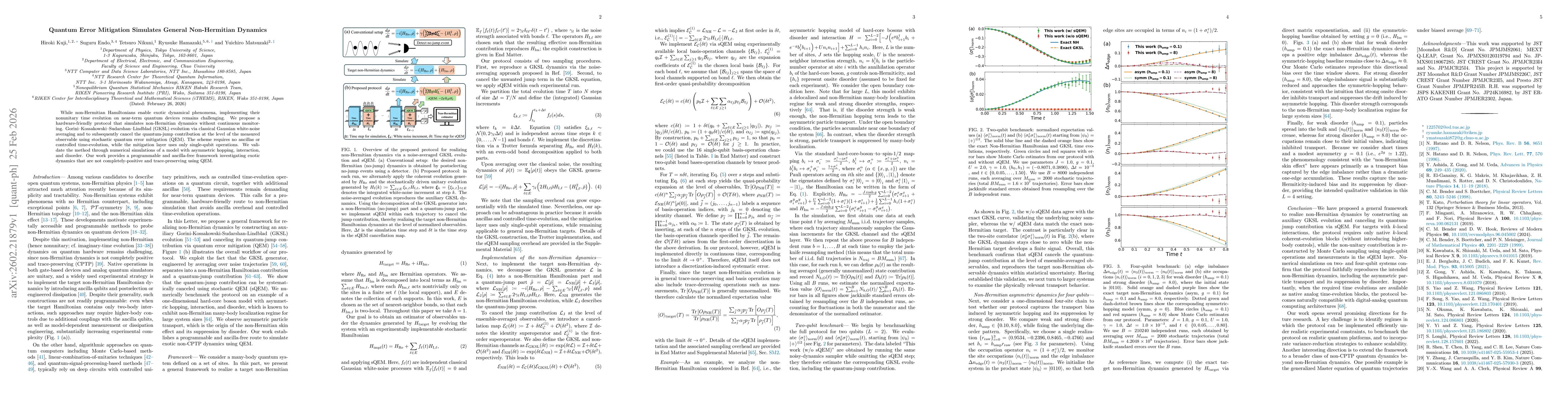 Thumbnail for Quantum Error Mitigation Simulates General Non-Hermitian Dynamics