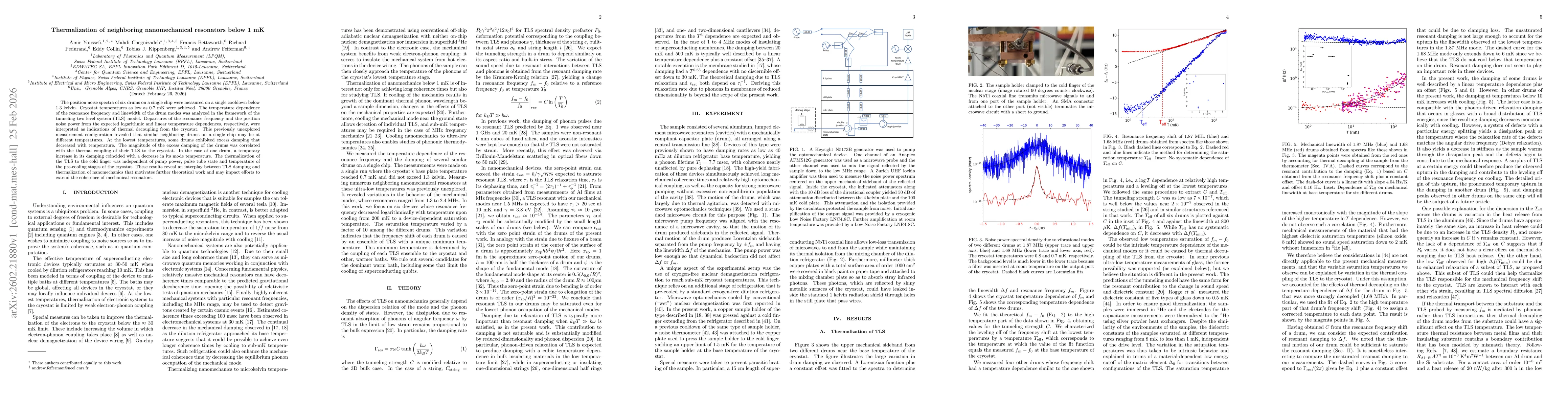 Thumbnail for Thermalization of neighboring nanomechanical resonators below 1 mK