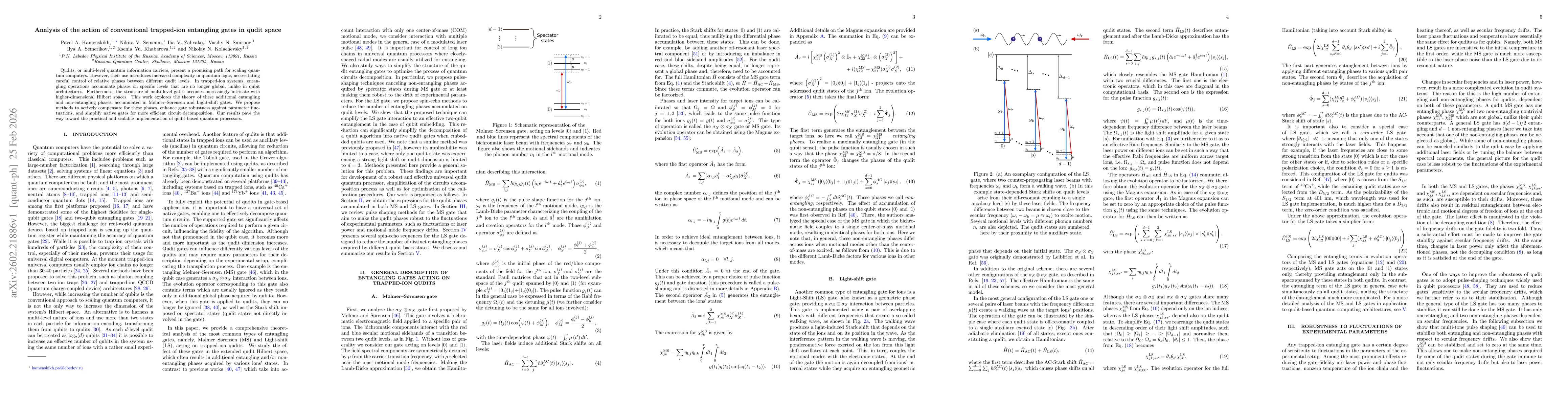 Thumbnail for Analysis of the action of conventional trapped-ion entangling gates in qudit space
