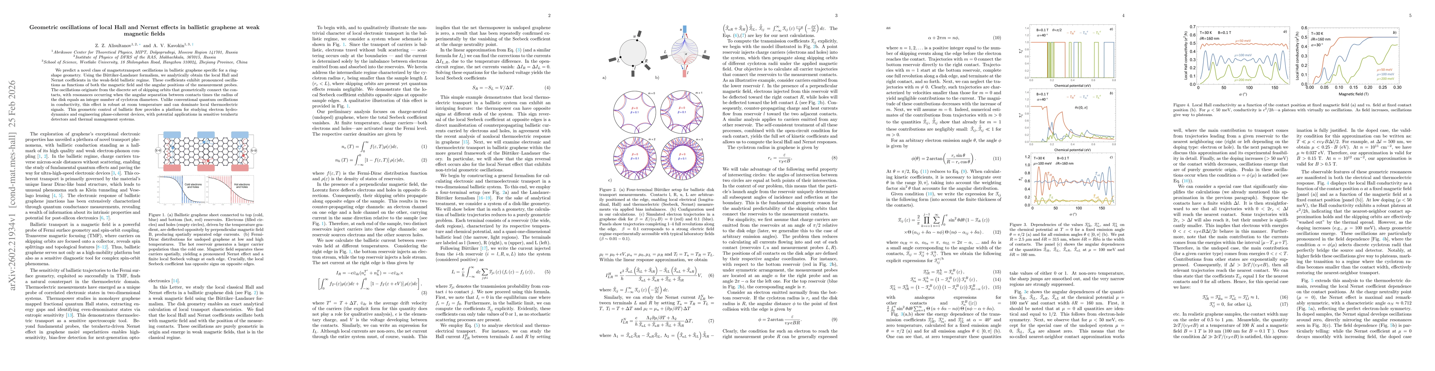 Thumbnail for Geometric oscillations of local Hall and Nernst effects in ballistic graphene at weak magnetic fields