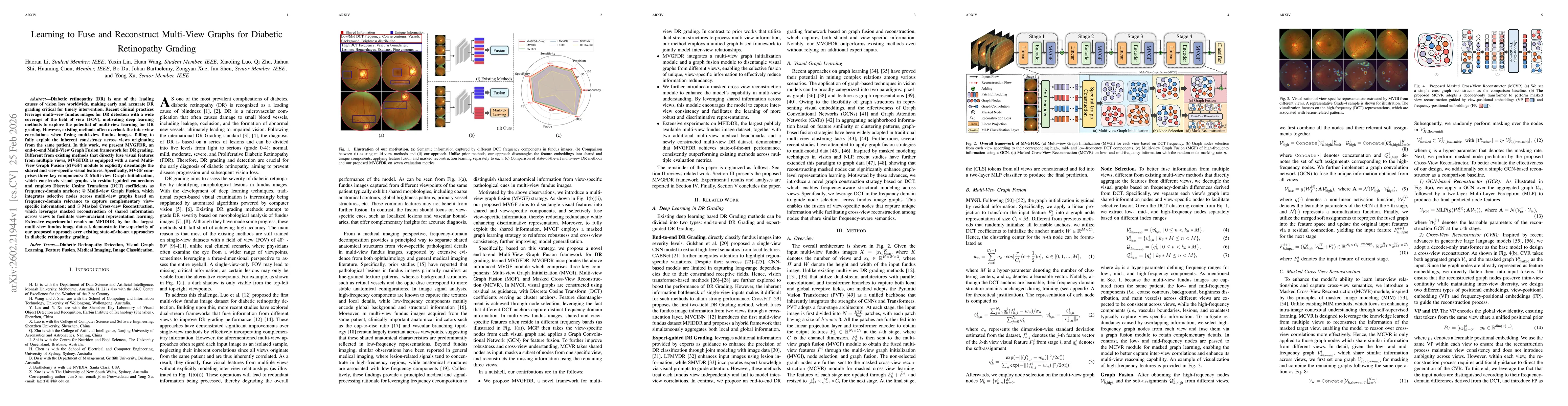 Thumbnail for Learning to Fuse and Reconstruct Multi-View Graphs for Diabetic Retinopathy Grading