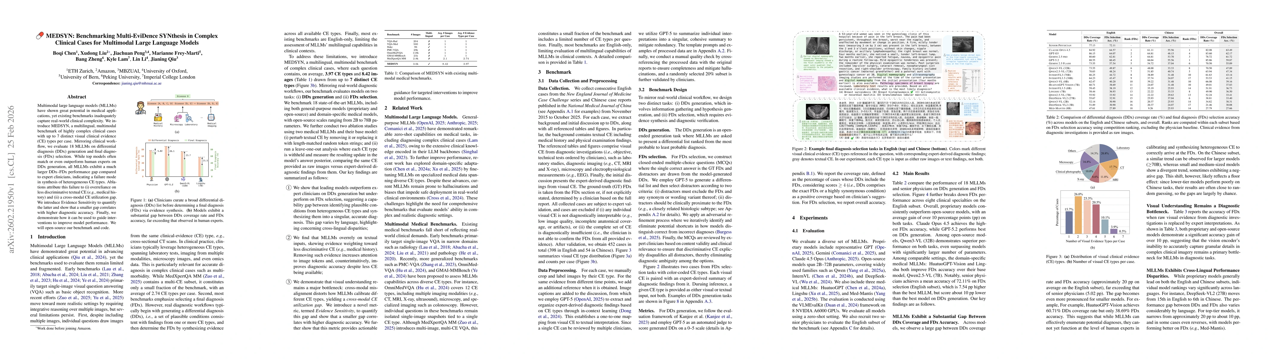 Thumbnail for MEDSYN: Benchmarking Multi-EviDence SYNthesis in Complex Clinical Cases for Multimodal Large Language Models