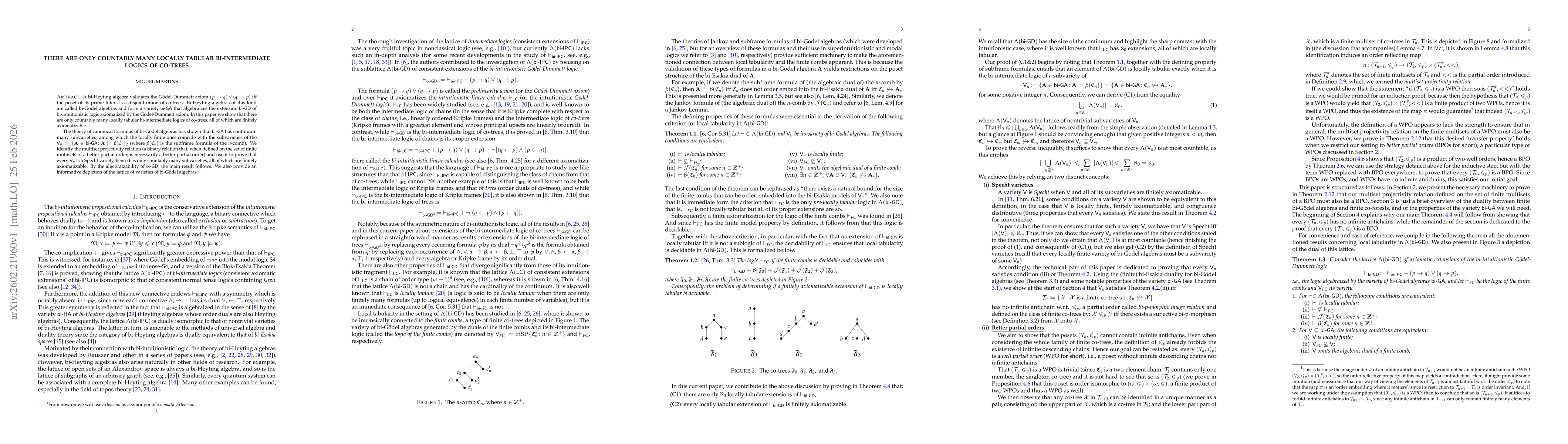 Thumbnail for There are only countably many locally tabular bi-intermediate logics of co-trees