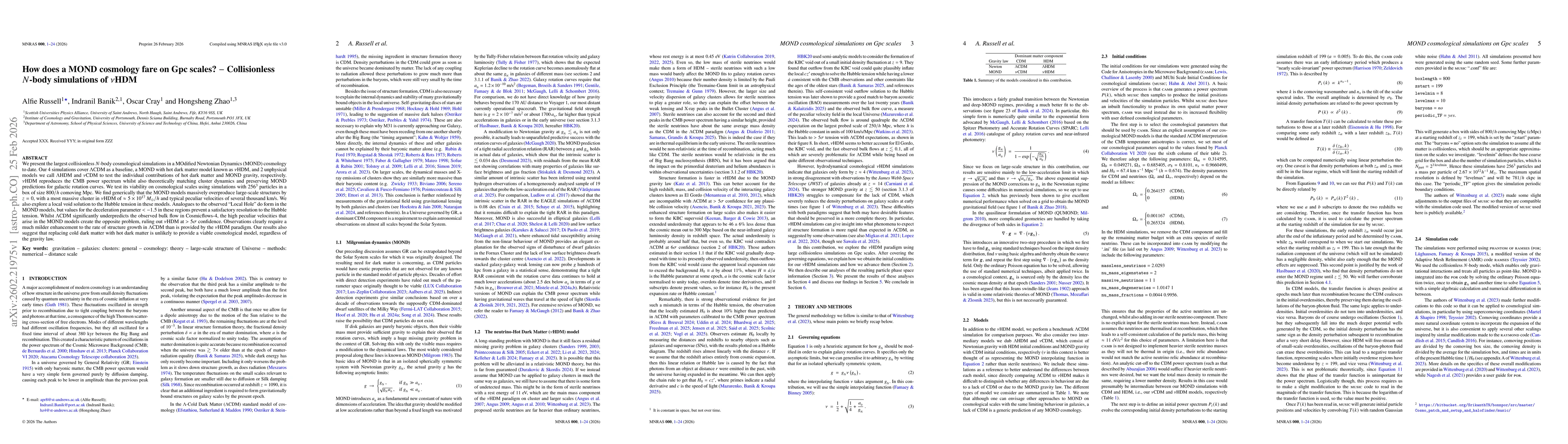 Thumbnail for How does a MOND cosmology fare on Gpc scales? - Collisionless $N$-body simulations of $ν$HDM