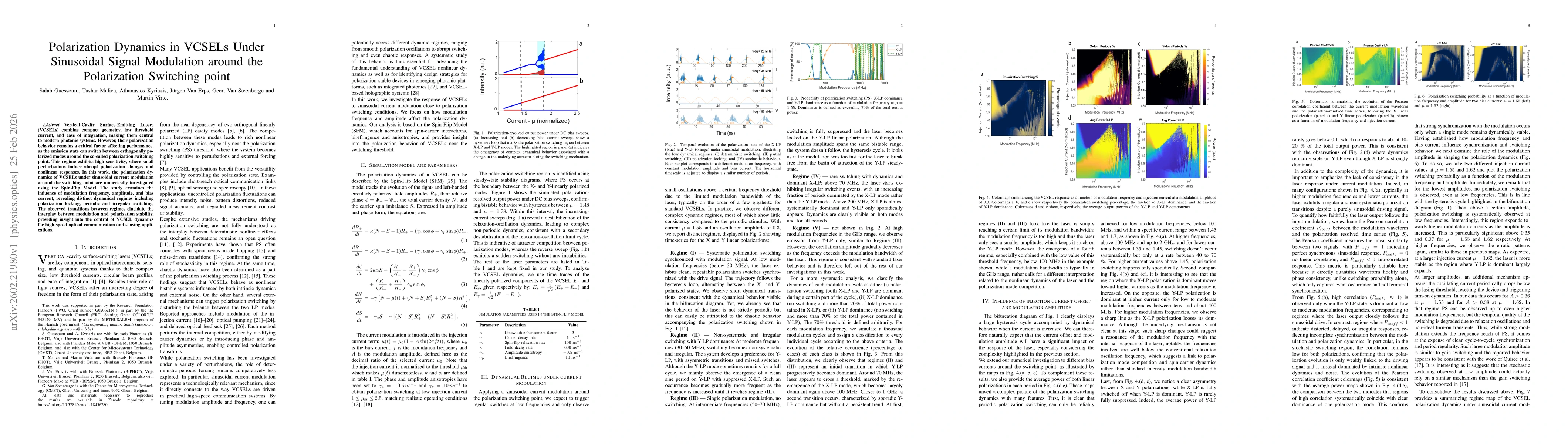 Thumbnail for Polarization Dynamics in VCSELs Under Sinusoidal Signal Modulation around the Polarization Switching point