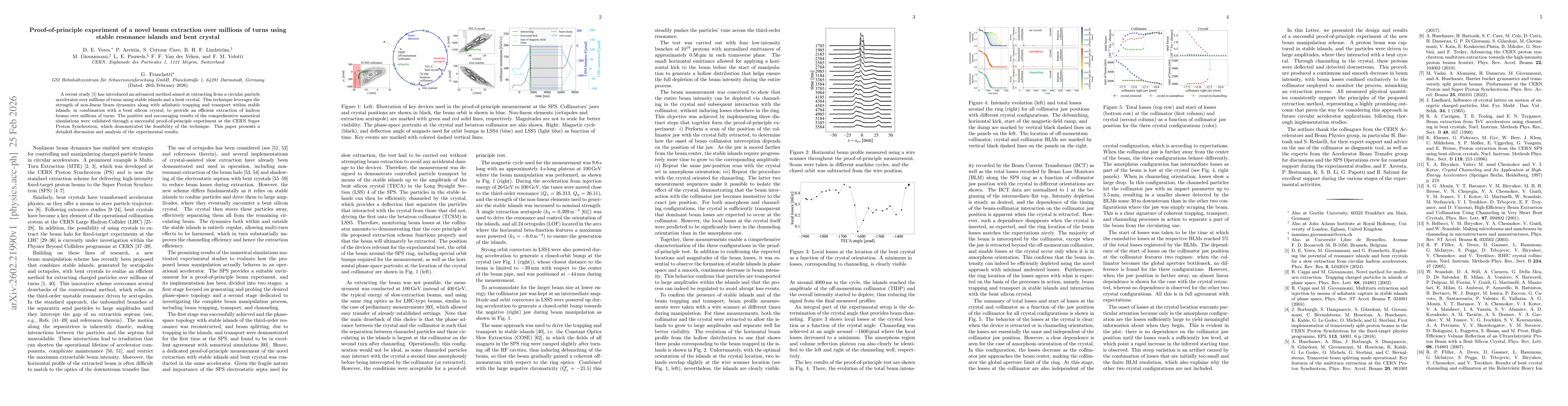 Thumbnail for Proof-of-principle experiment of a novel beam extraction over millions of turns using stable resonance islands and bent crystal
