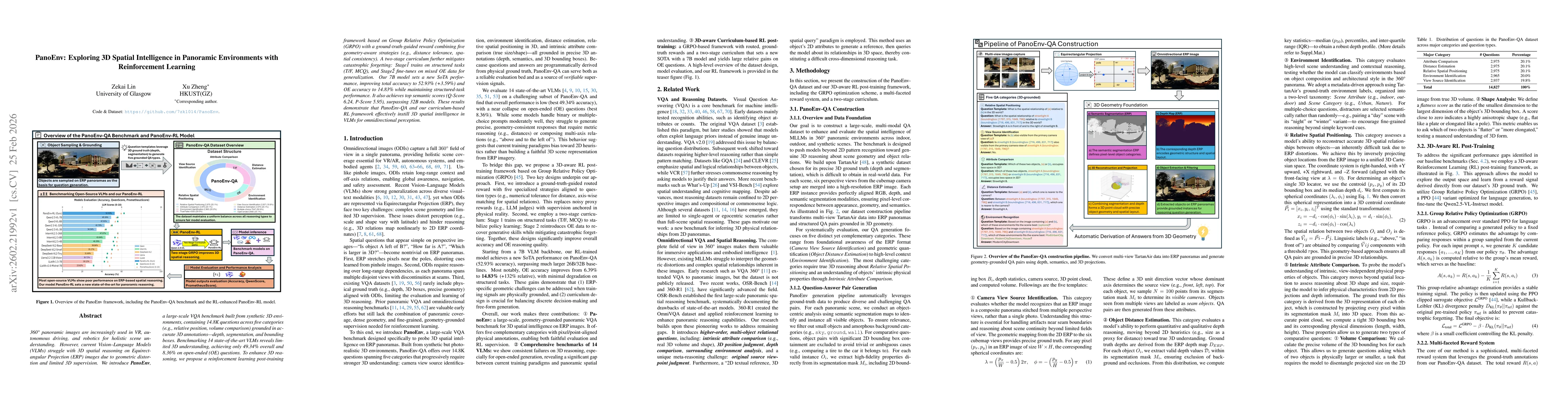 Thumbnail for PanoEnv: Exploring 3D Spatial Intelligence in Panoramic Environments with Reinforcement Learning