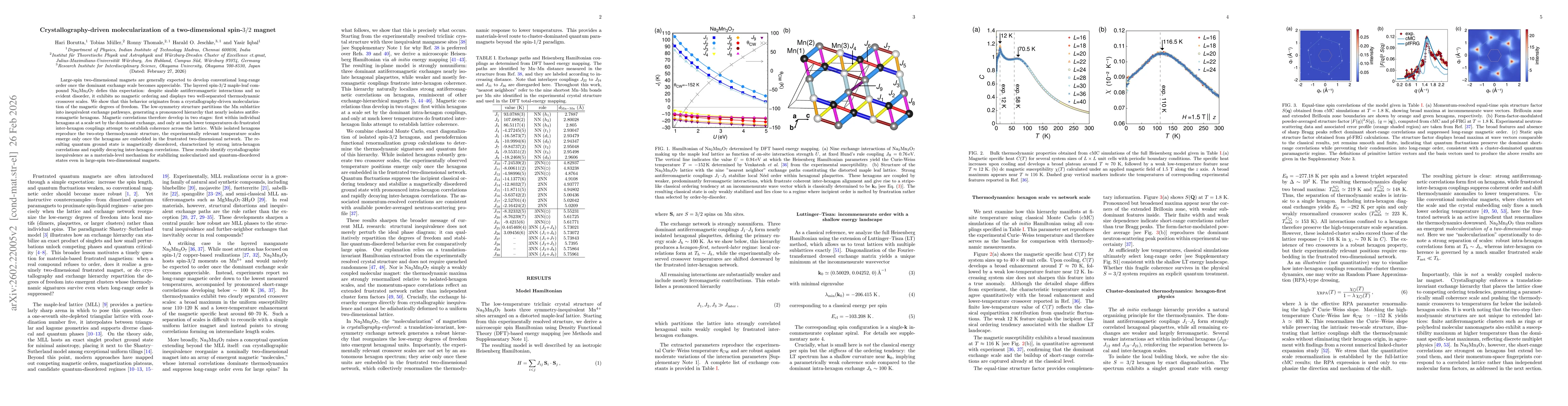 Thumbnail for Crystallography-driven molecularization of a two-dimensional spin-$3/2$ magnet
