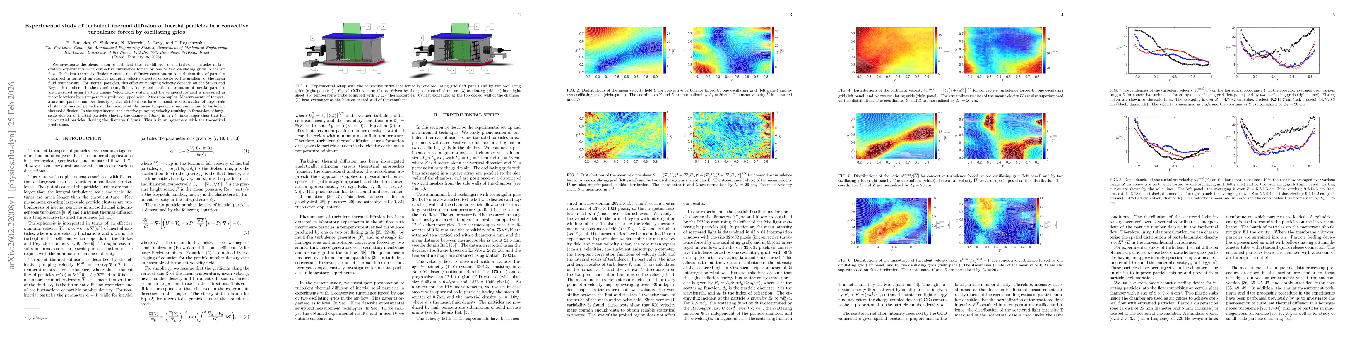 Thumbnail for Experimental study of turbulent thermal diffusion of inertial particles in a convective turbulence forced by oscillating grids