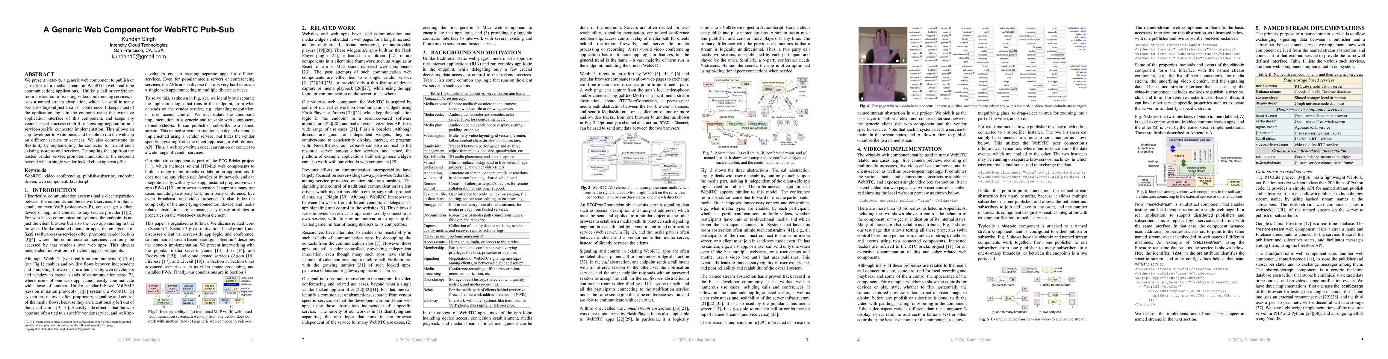 Thumbnail for A Generic Web Component for WebRTC Pub-Sub