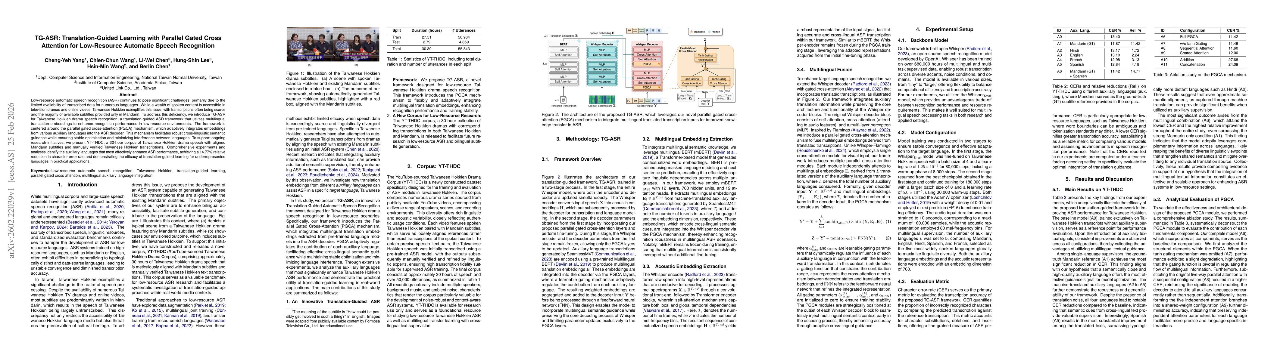 Thumbnail for TG-ASR: Translation-Guided Learning with Parallel Gated Cross Attention for Low-Resource Automatic Speech Recognition