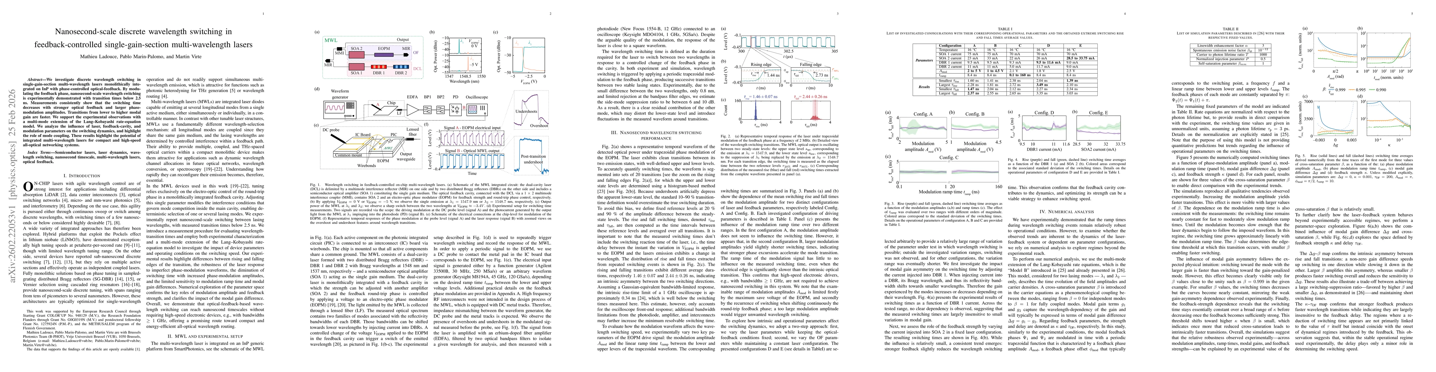 Thumbnail for Nanosecond-scale discrete wavelength switching in feedback-controlled single-gain-section multi-wavelength lasers