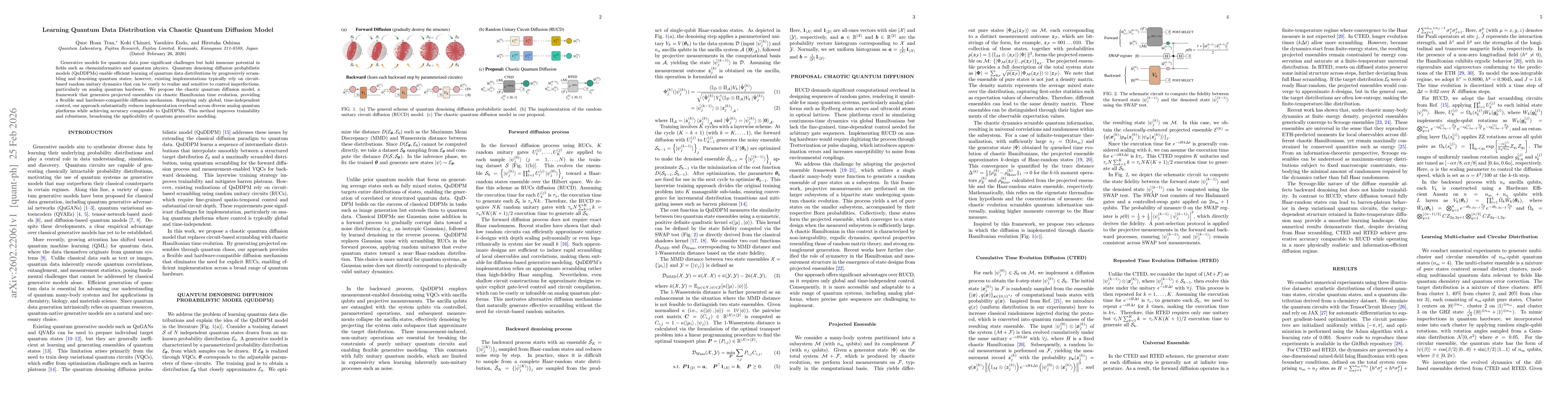 Thumbnail for Learning Quantum Data Distribution via Chaotic Quantum Diffusion Model