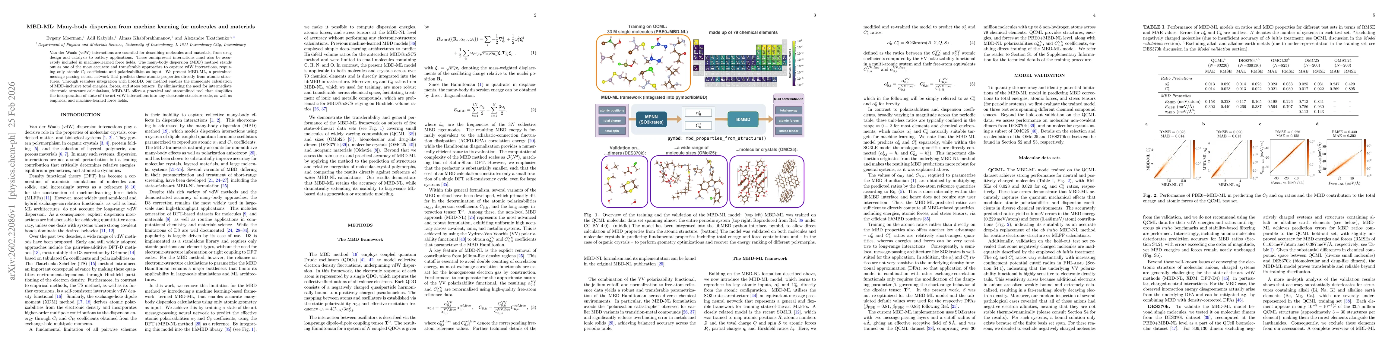 Thumbnail for MBD-ML: Many-body dispersion from machine learning for molecules and materials