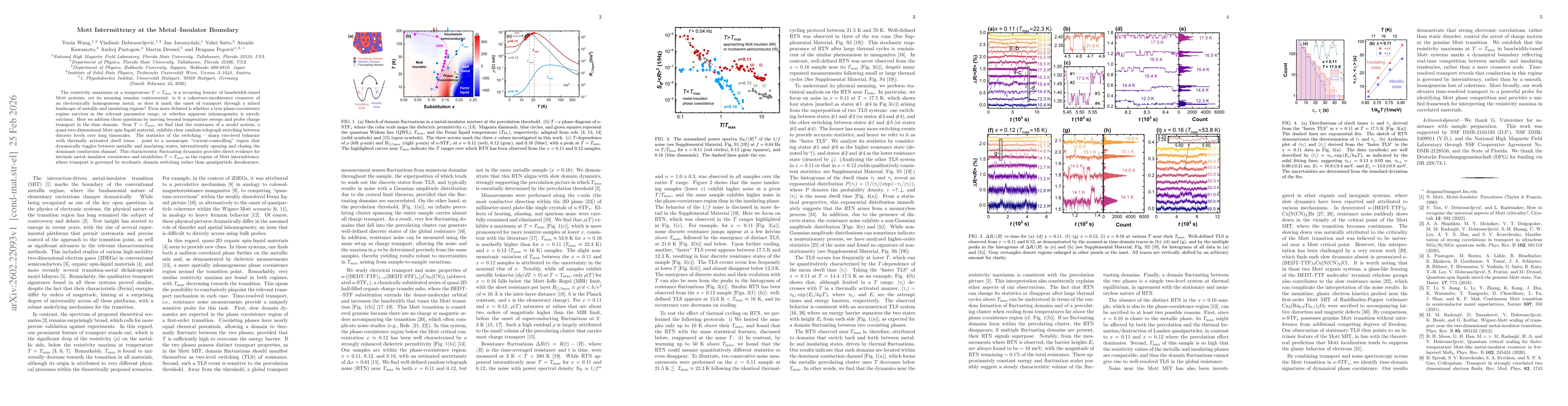 Thumbnail for Mott Intermittency at the Metal-Insulator Boundary