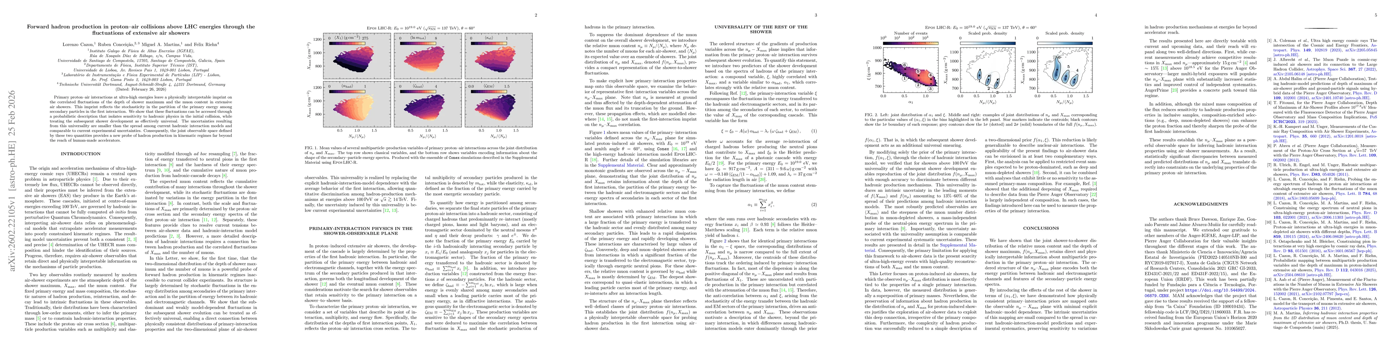 Thumbnail for Forward hadron production in proton-air collisions above LHC energies through the fluctuations of extensive air showers