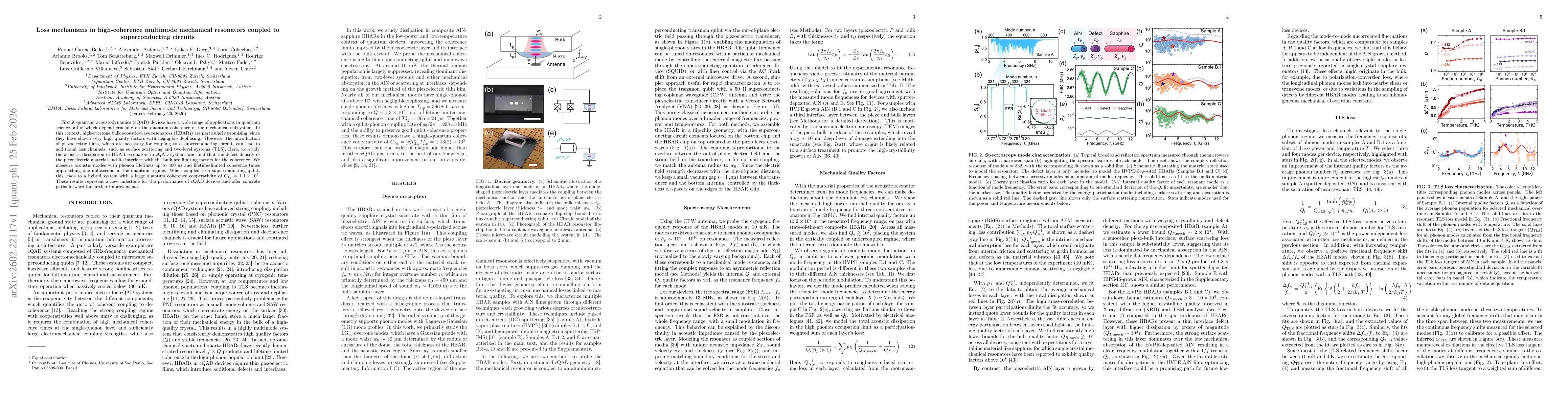 Thumbnail for Loss Mechanisms in High-coherence Multimode Mechanical Resonators Coupled to Superconducting Circuits