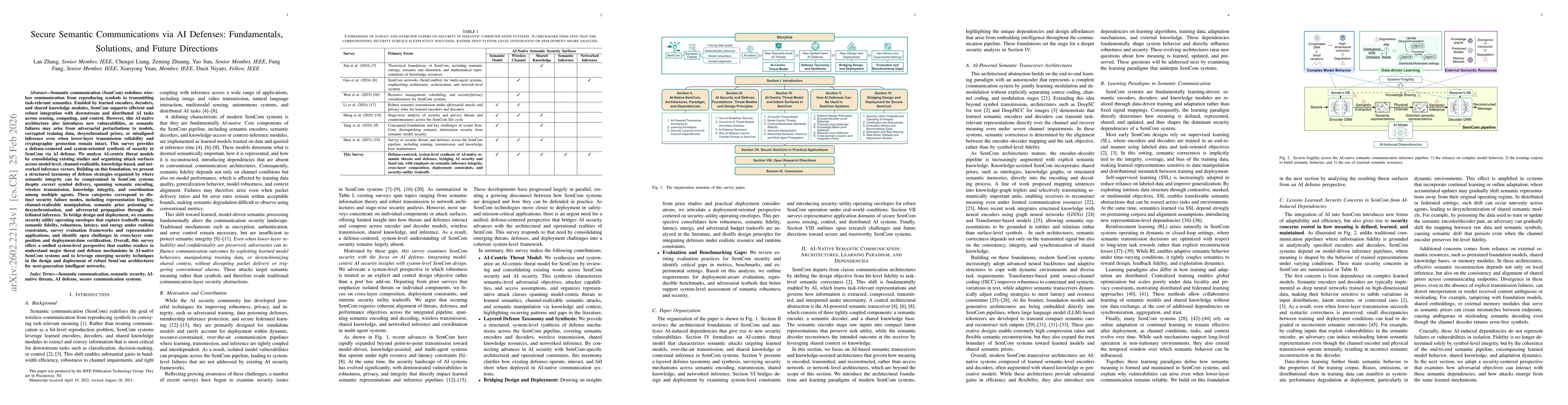 Thumbnail for Secure Semantic Communications via AI Defenses: Fundamentals, Solutions, and Future Directions