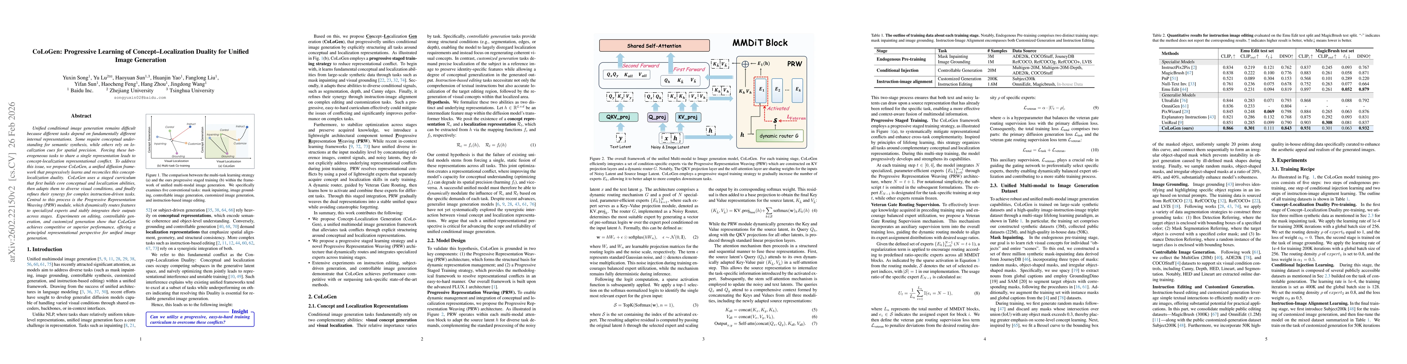 Thumbnail for CoLoGen: Progressive Learning of Concept`-`Localization Duality for Unified Image Generation