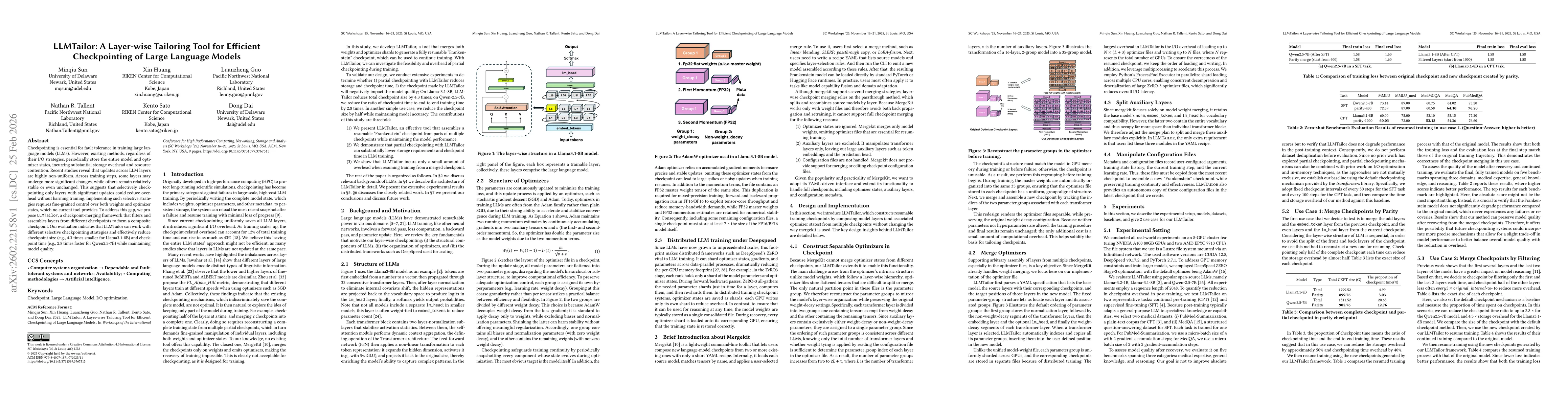 Thumbnail for LLMTailor: A Layer-wise Tailoring Tool for Efficient Checkpointing of Large Language Models