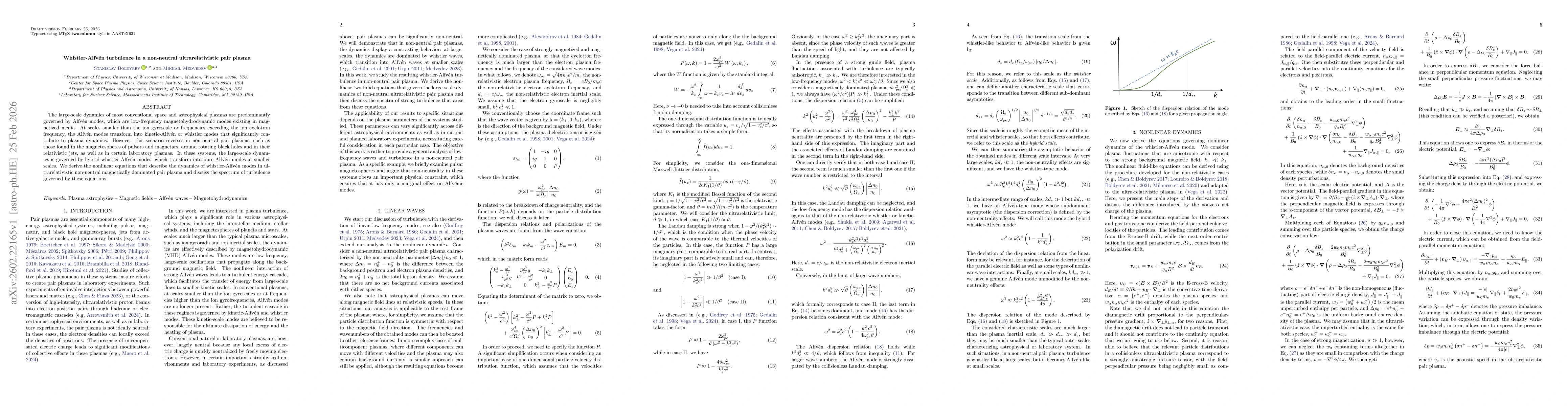 Thumbnail for Whistler-Alfvén turbulence in a non-neutral ultrarelativistic pair plasma