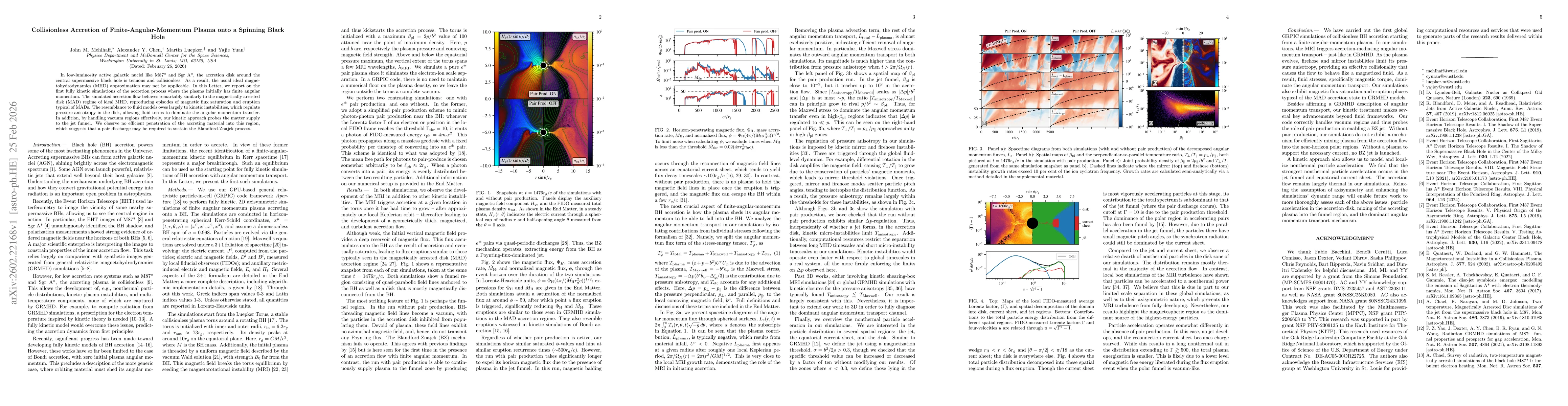 Thumbnail for Collisionless Accretion of Finite-Angular-Momentum Plasma onto a Spinning Black Hole