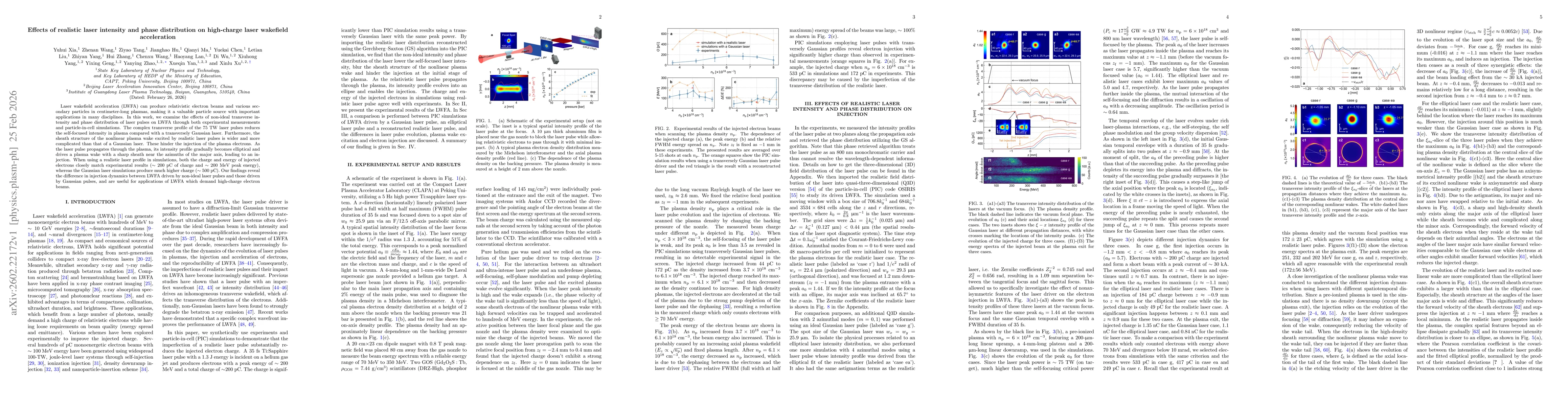 Thumbnail for Effects of realistic laser intensity and phase distribution on high-charge laser wakefield acceleration