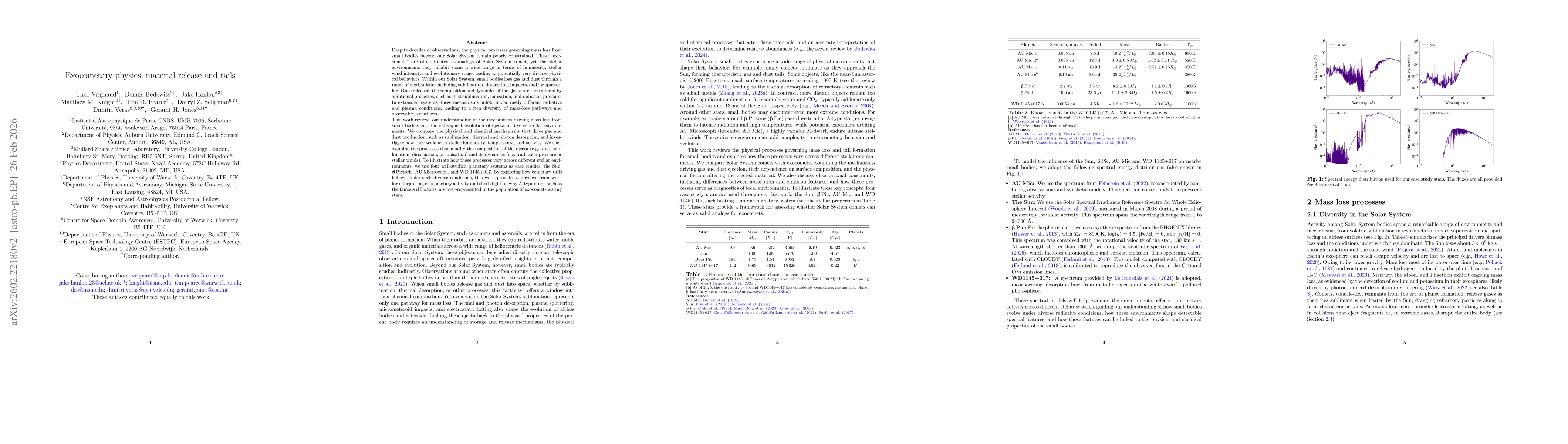 Thumbnail for Exocometary physics: material release and tails
