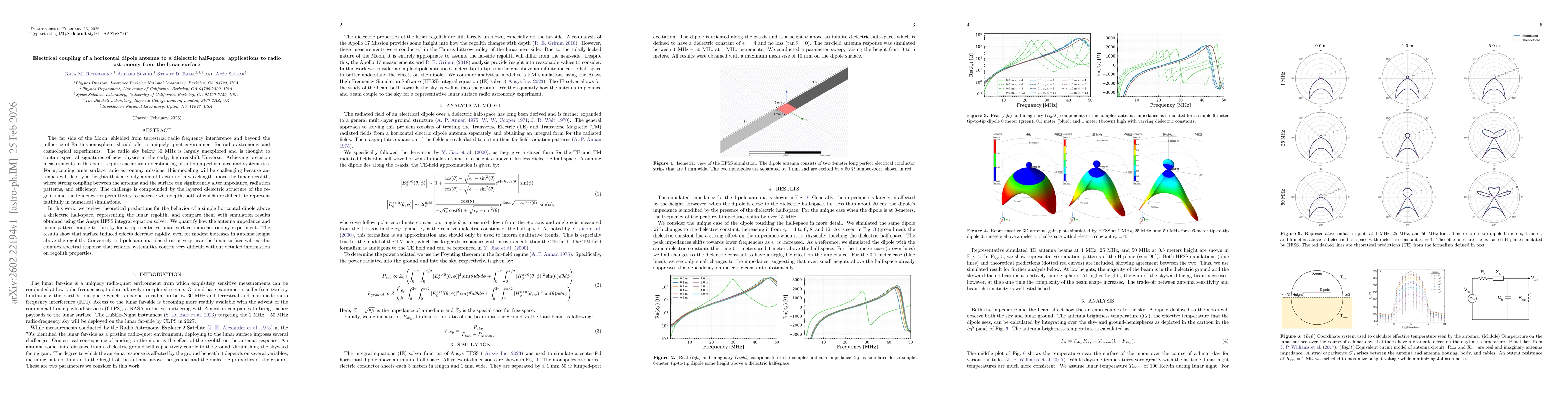 Thumbnail for Electrical coupling of a horizontal dipole antenna to a dielectric half-space: applications to radio astronomy from the lunar surface