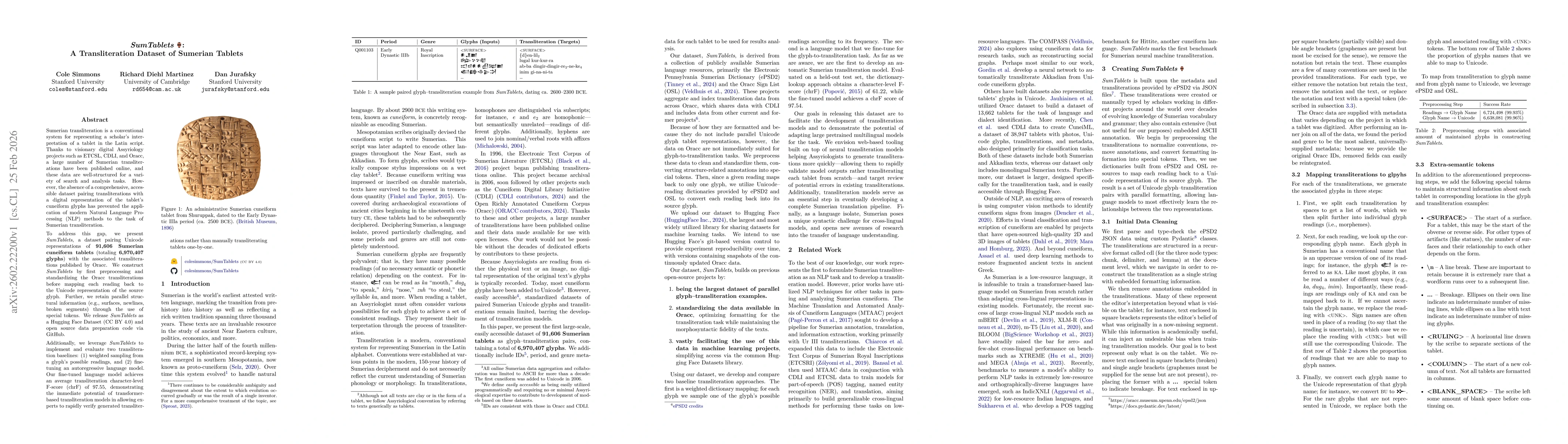Thumbnail for SumTablets: A Transliteration Dataset of Sumerian Tablets