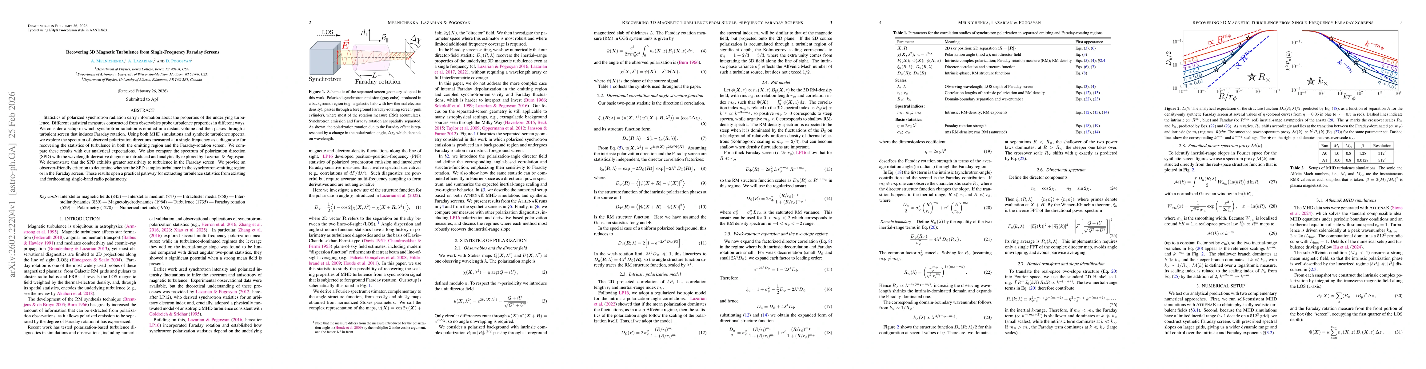 Thumbnail for Recovering 3D Magnetic Turbulence from Single-Frequency Faraday Screens
