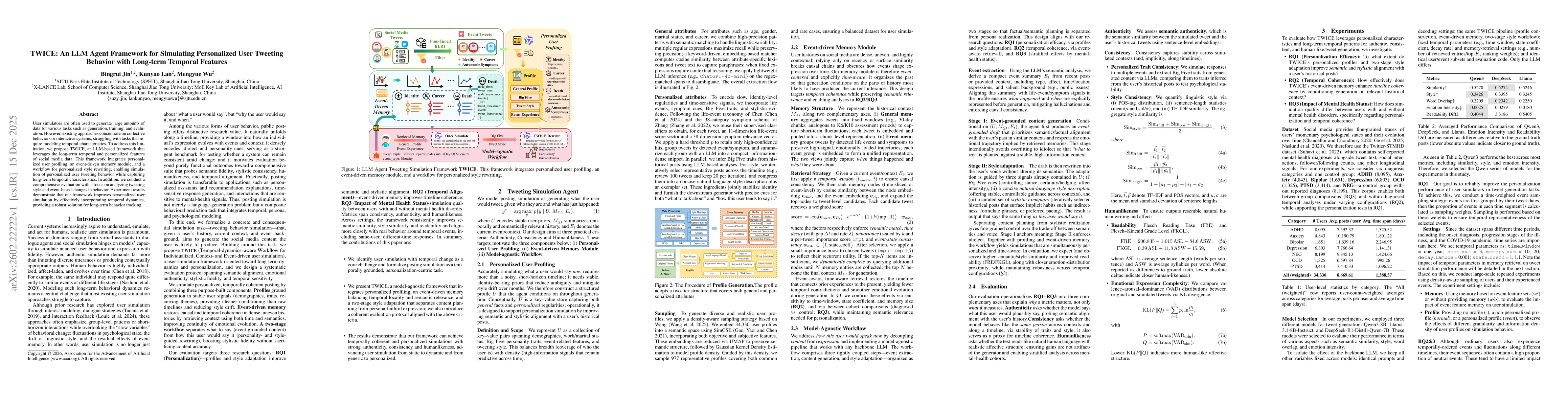 Thumbnail for TWICE: An LLM Agent Framework for Simulating Personalized User Tweeting Behavior with Long-term Temporal Features