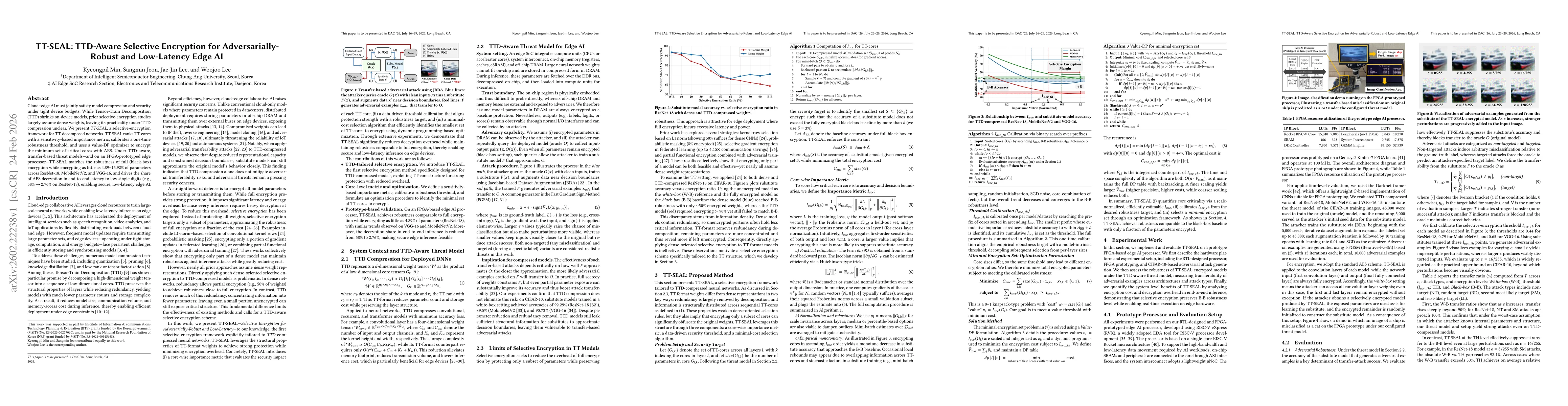 Thumbnail for TT-SEAL: TTD-Aware Selective Encryption for Adversarially-Robust and Low-Latency Edge AI