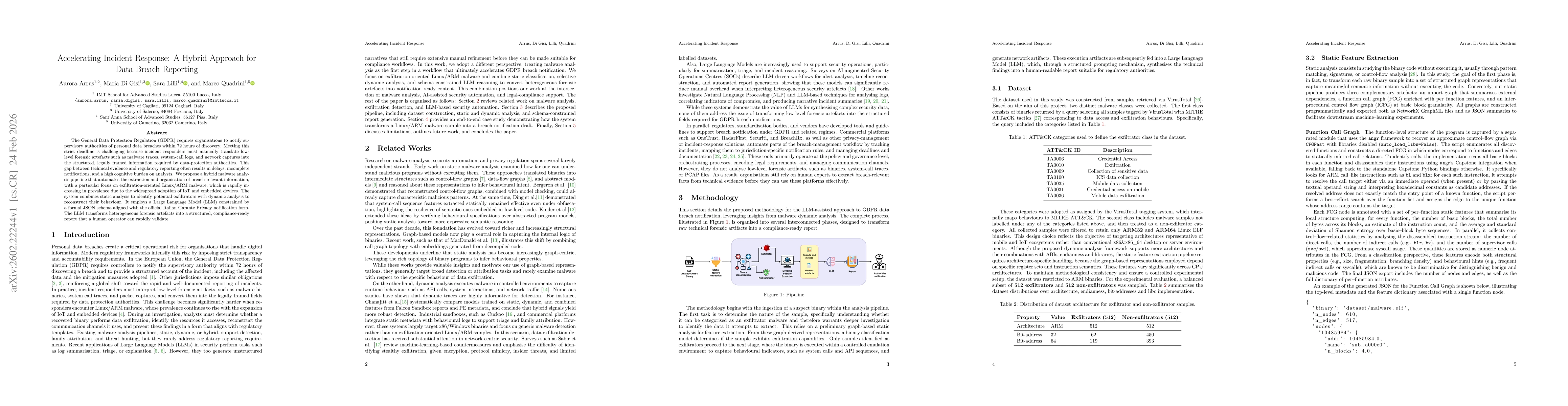Thumbnail for Accelerating Incident Response: A Hybrid Approach for Data Breach Reporting