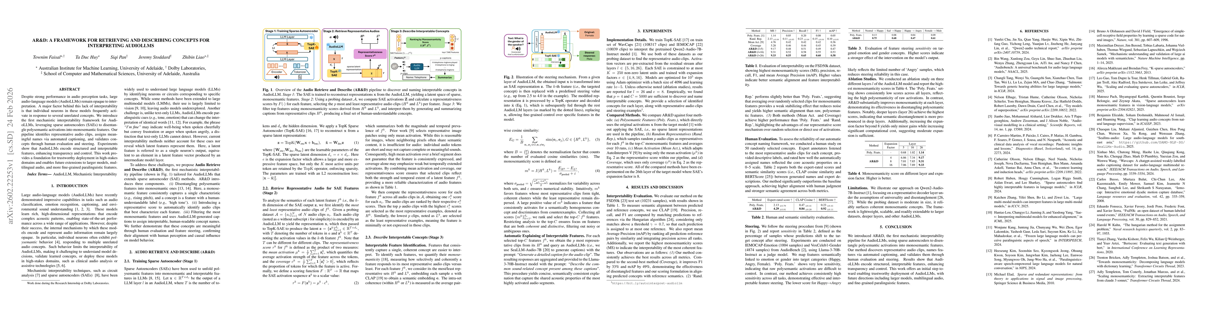 Thumbnail for AR&D: A Framework for Retrieving and Describing Concepts for Interpreting AudioLLMs