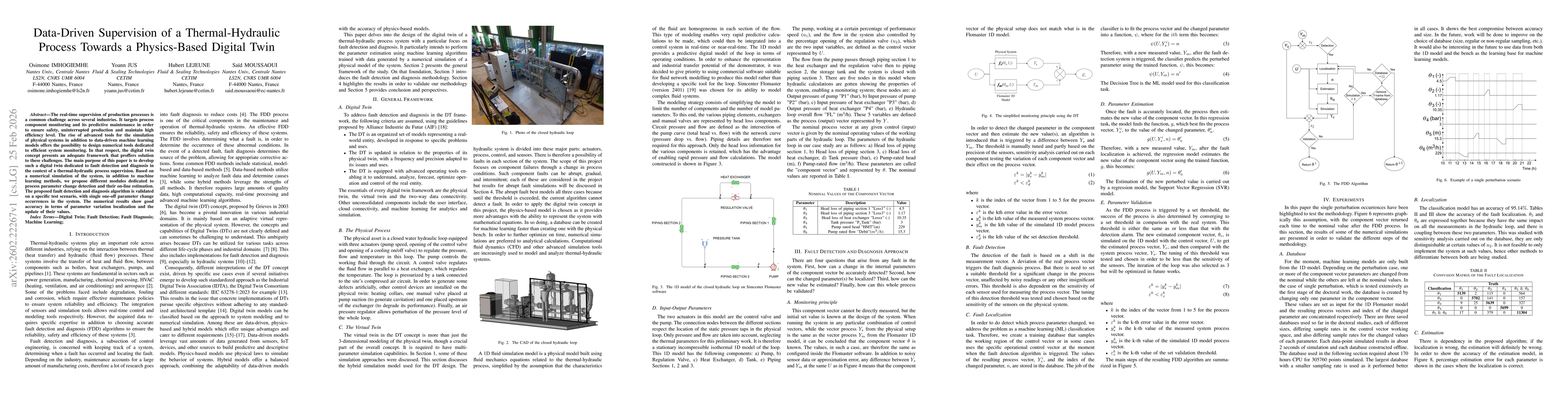 Thumbnail for Data-Driven Supervision of a Thermal-Hydraulic Process Towards a Physics-Based Digital Twin