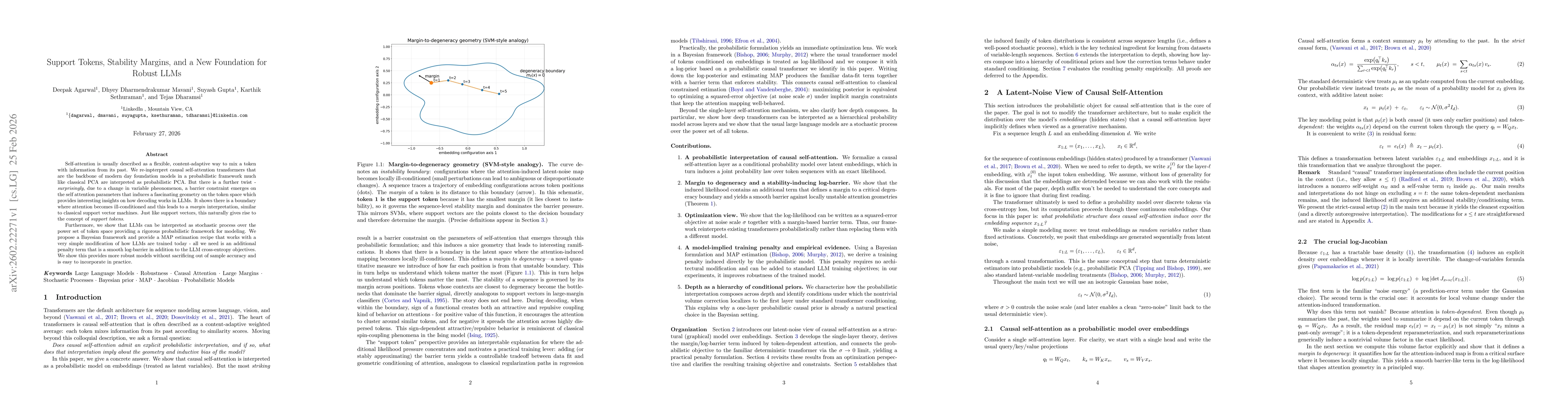 Thumbnail for Support Tokens, Stability Margins, and a New Foundation for Robust LLMs