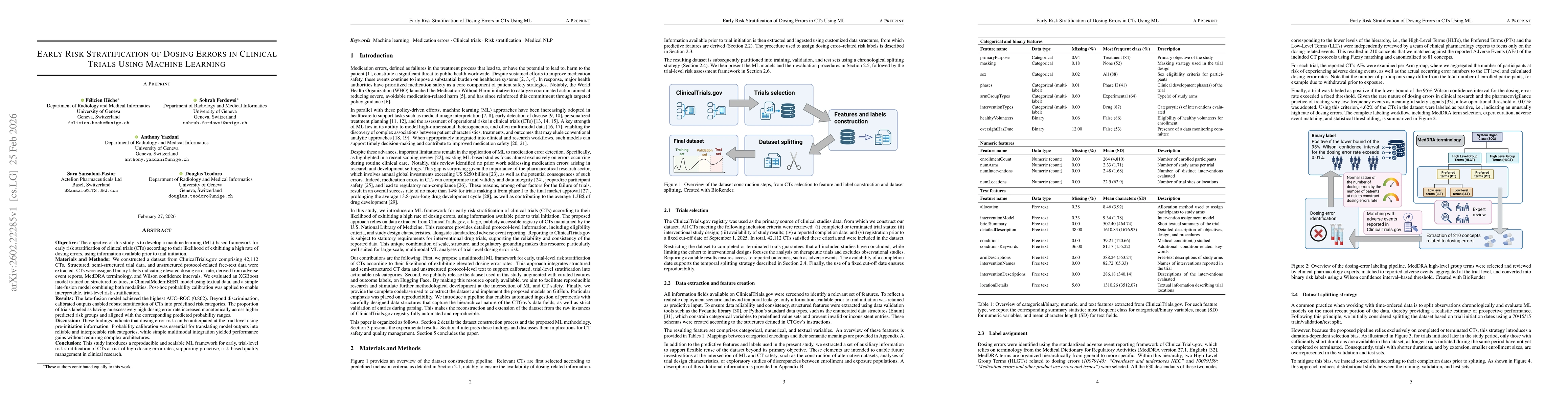 Thumbnail for Early Risk Stratification of Dosing Errors in Clinical Trials Using Machine Learning