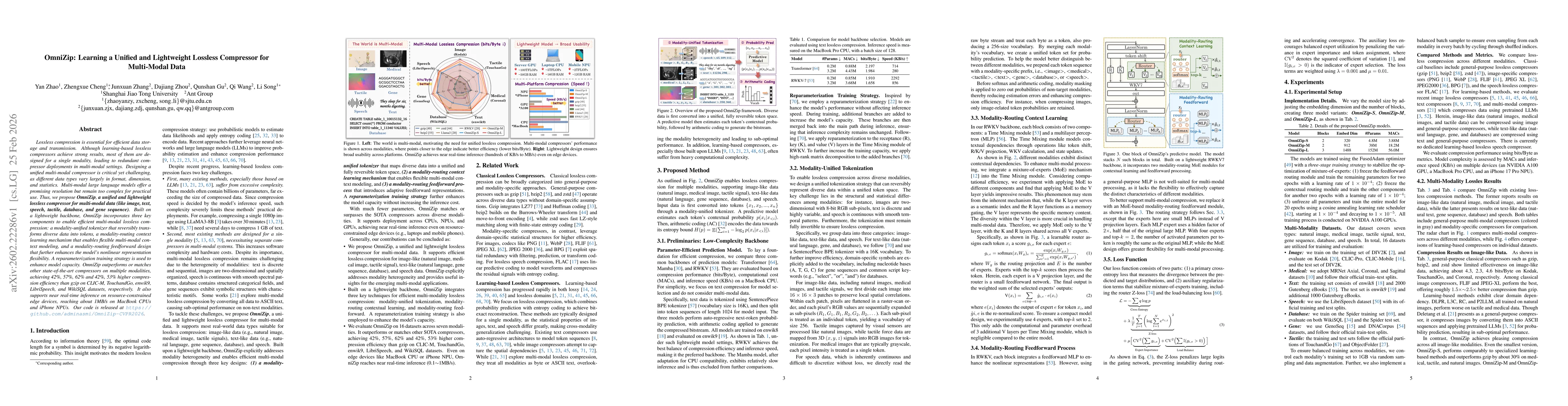 Thumbnail for OmniZip: Learning a Unified and Lightweight Lossless Compressor for Multi-Modal Data